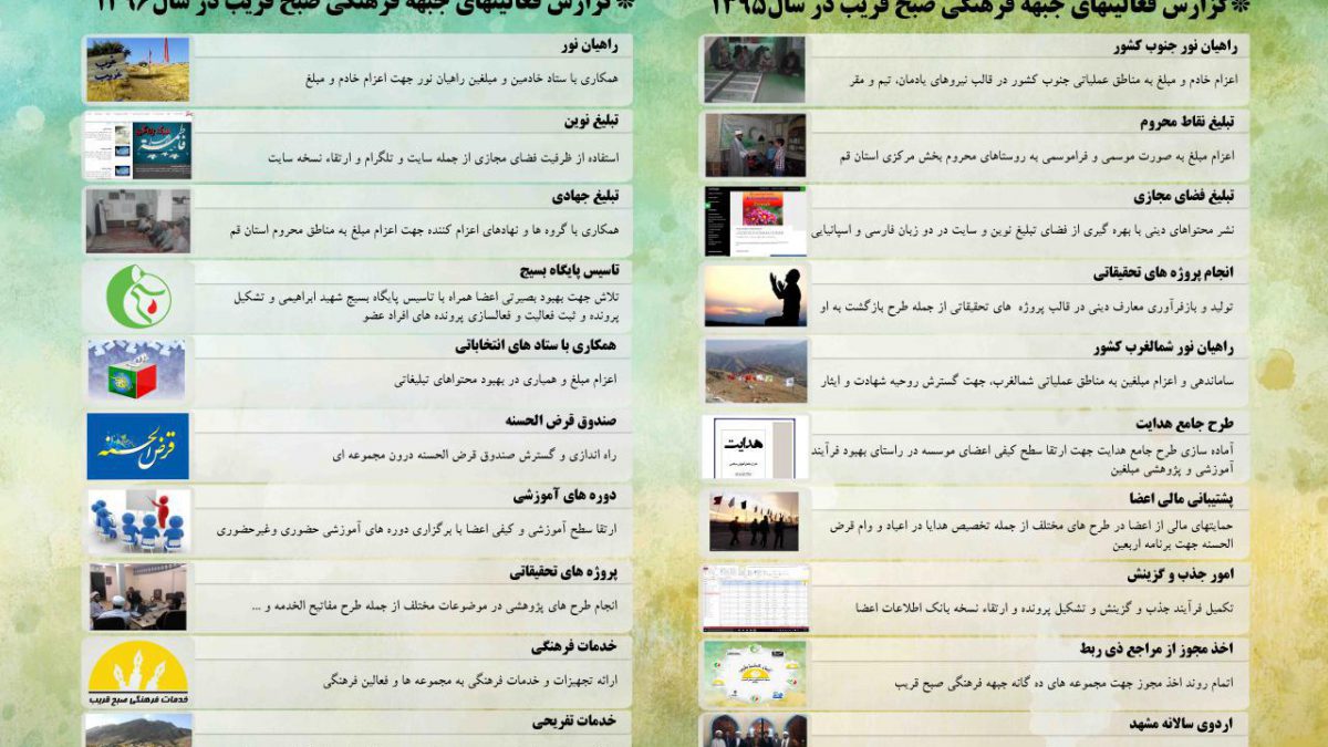 فعالیت های جبهه فرهنگی صبح قریب