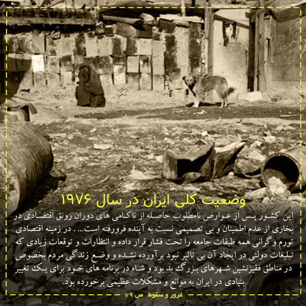 وضعیت کلی ایران در سال ۱۹۷۶