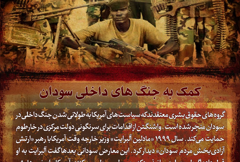 کمک به جنگ های داخلی سودان